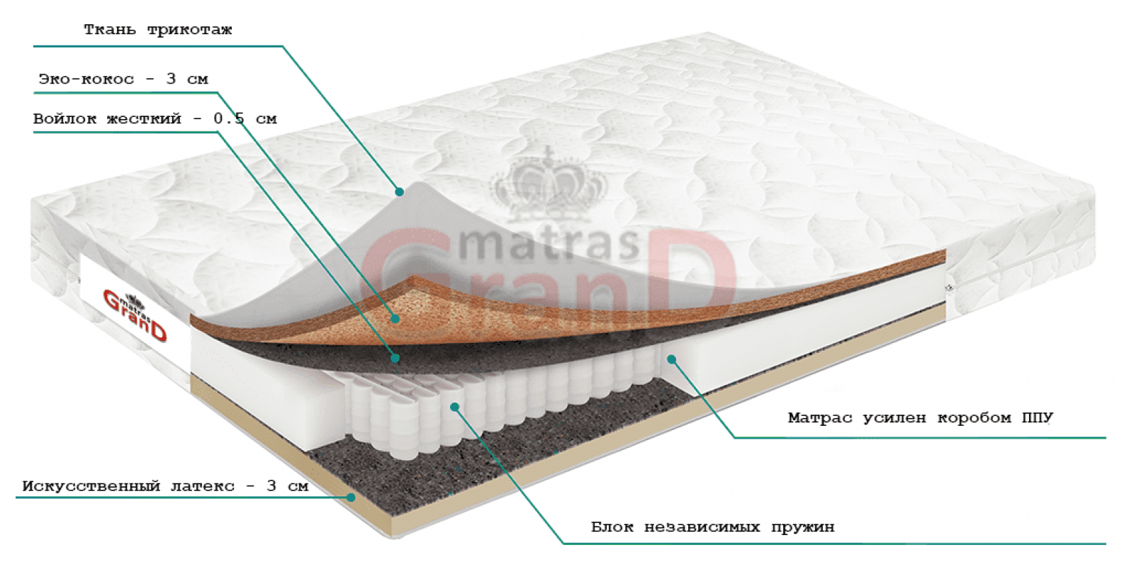 Матрас кокосовый 3 см