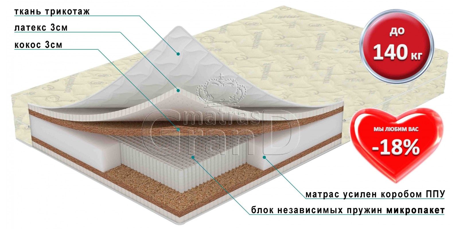 Премьер-Люкс
